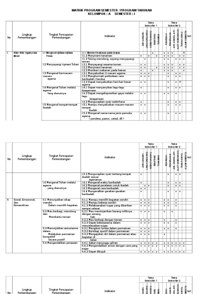 Matriks Program Semester TK | PDF | Seni & Disiplin Bahasa ...