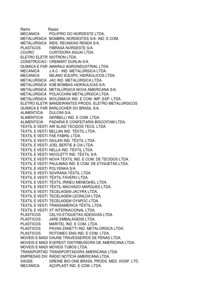 Empresas | PDF | Empresas dos Estados Unidos | Empresas de capital aberto  dos Estados Unidos