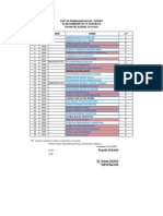 Daftar Pembagian Kelas 2013-2014