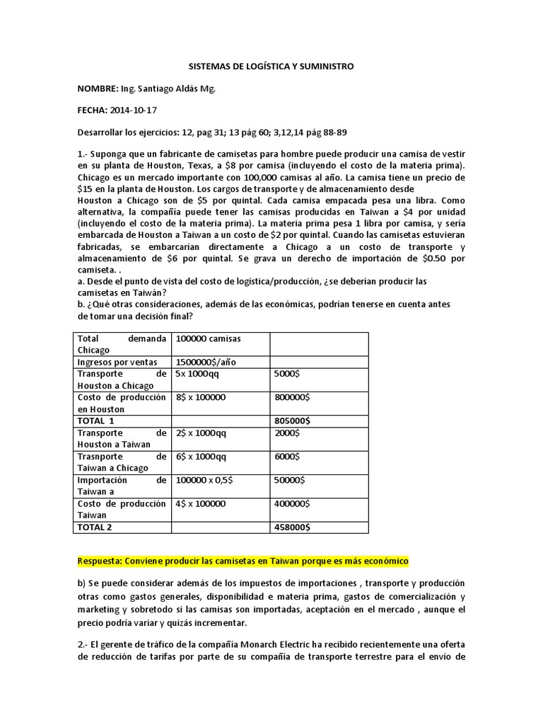 Análisis de Costos en Logística y Suministro | PDF | Almacén | Inventario