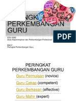 Peringkat Perkembangan Guru