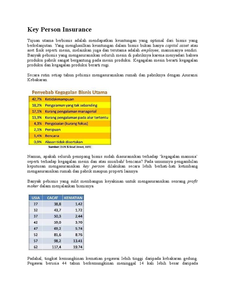Asuransi Key Person dan Kemitraan | PDF