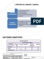 Aplicación Del Método de Brown y Gibson