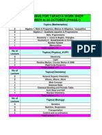 Kvpy Syllabus For Tapasya Work Shop 25 September To 04 October (Phase-I)