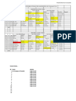 BR4 Panel Penilai