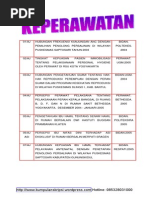 Download keperawatan by NuzululMahmudah SN243618460 doc pdf