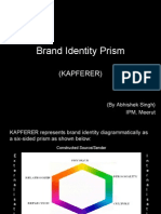 Kapferer Model Brand Identity Prism 1228214291948754 9