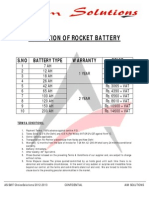 Rocket March Prices-Datum