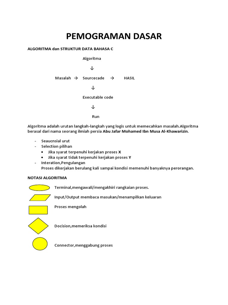 Buku Struktur Data Dan Algoritma Pdf