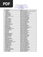 Download ListProdukbysnbcawangSN24364171 doc pdf