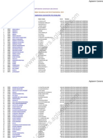 List of Applications Received After The Closing Date - Southern Region