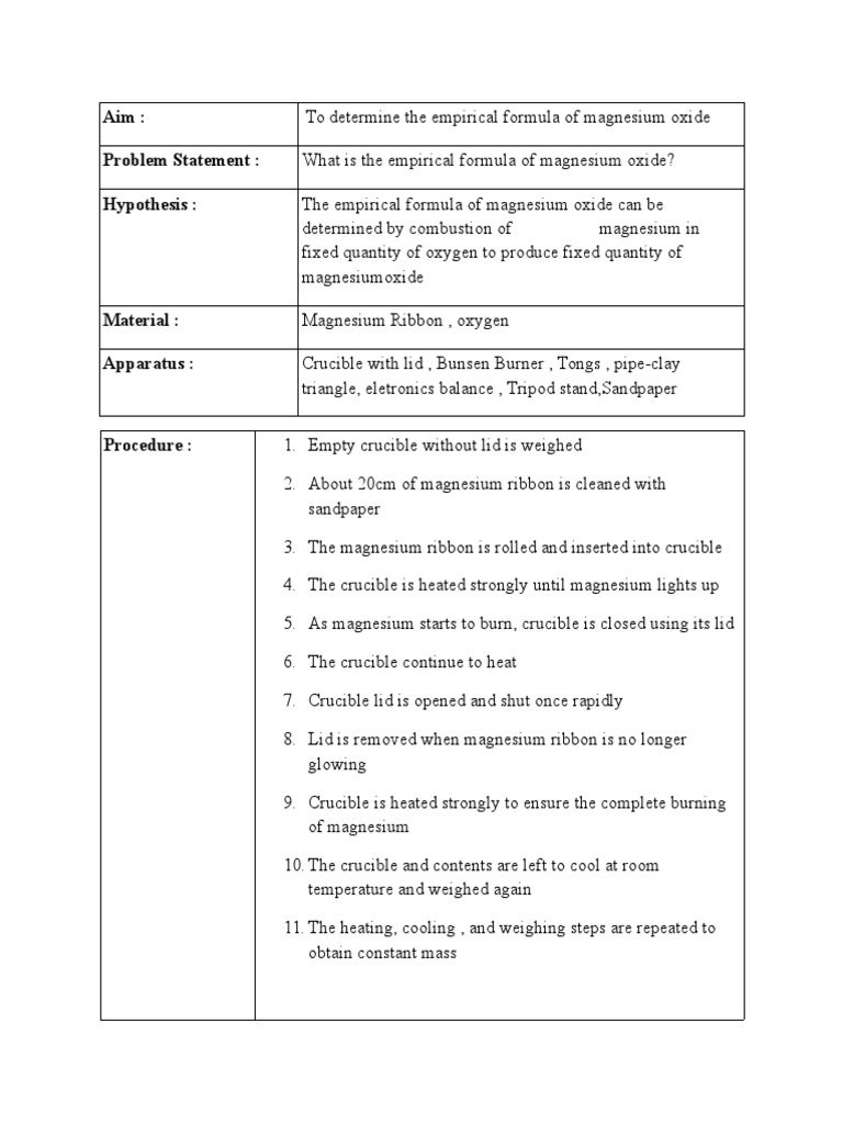 Chemistry set picture
