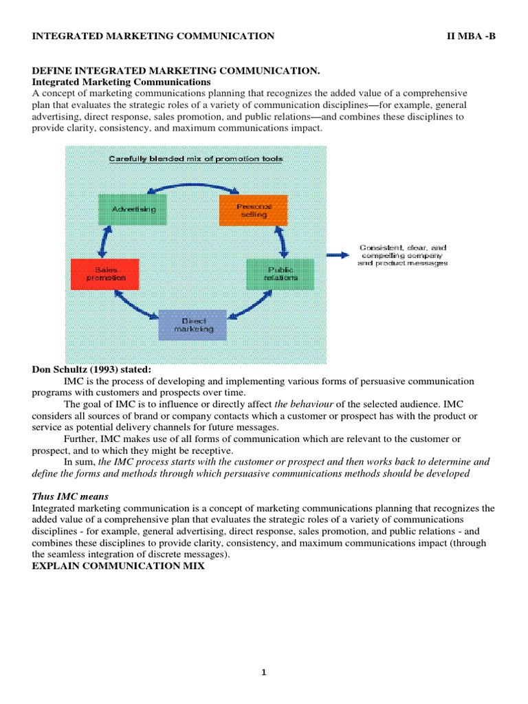 MBA Guide to Integrated Marketing | PDF | Marketing Communications ...