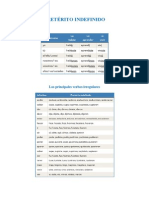 Preterito Indefinido PDF