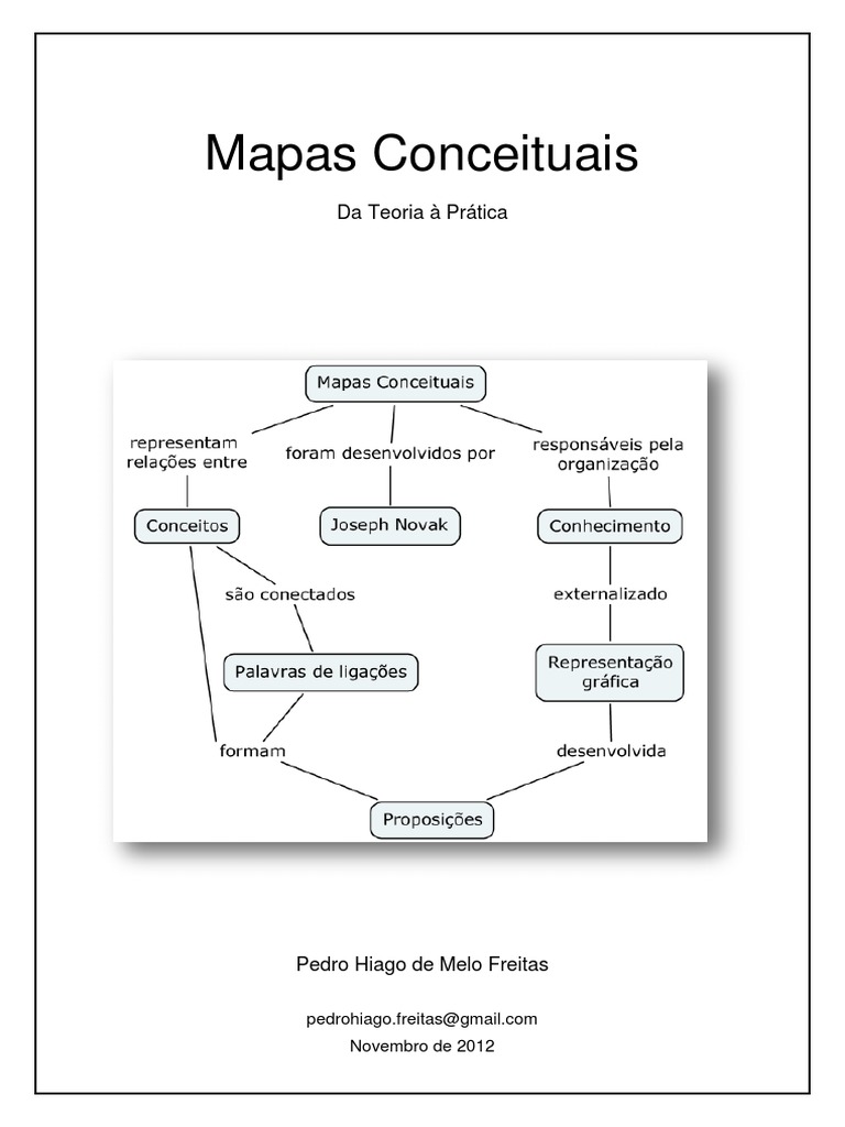 Tutorial mapa conceitual