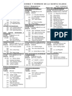 Directorio Telefonico CDCHUCV PDF