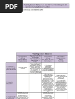 sessão6_Análise crítica