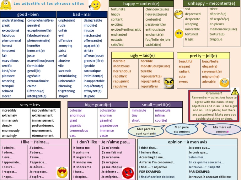 french synonyms Onomastique Règles