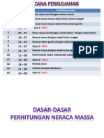 Pert Ke Tanggal Materi Kuliah