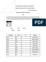 Nomnclatura Quimica General