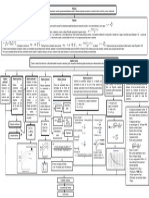 CUADRO METODOLOGICO LEM III Final Imprimir PDF