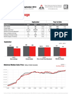 East Baton Rouge Parish Local Market Update 09/2014