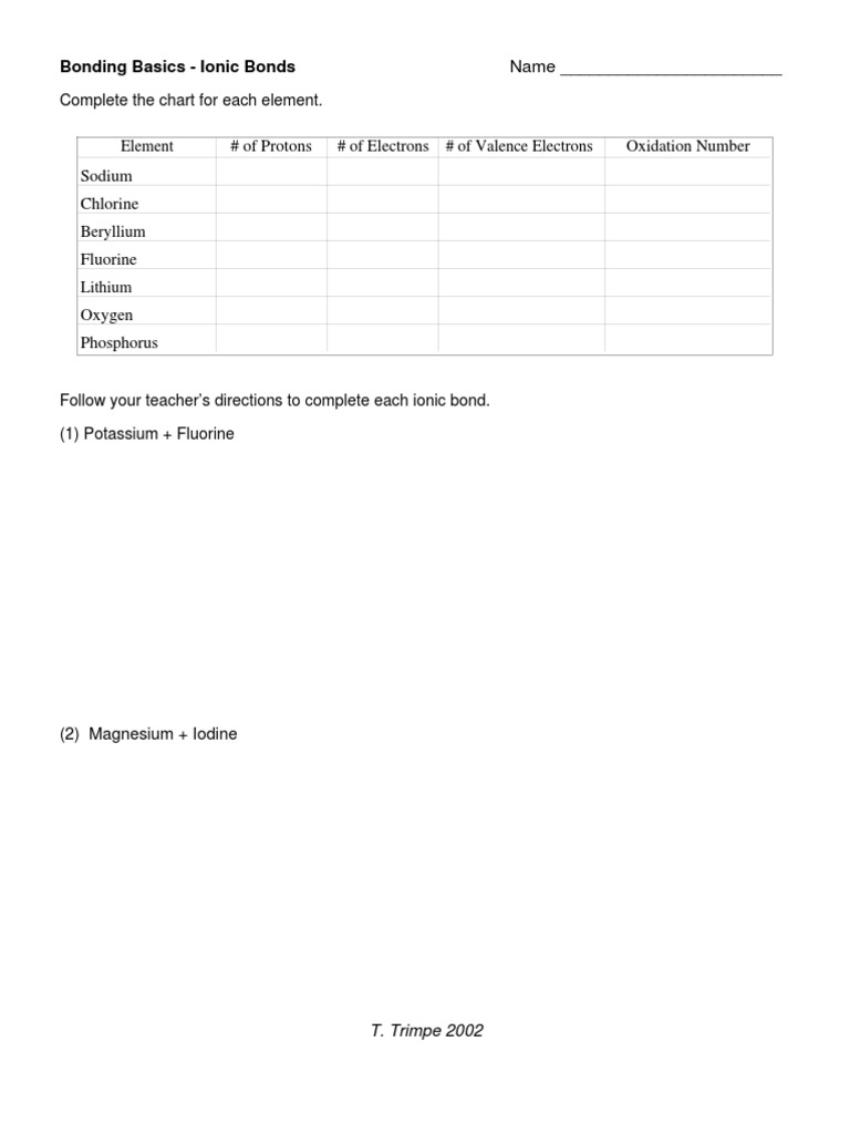 Ionic Bonding | PDF | Ion | Chlorine