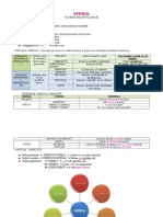 0_verbulschema.doc