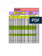 Design of Short Column: Ø As T B Ac Propertes of Area Area of Steel