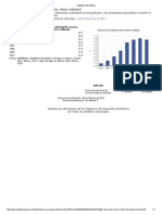 Objetivos Del Milenio - 2 PDF