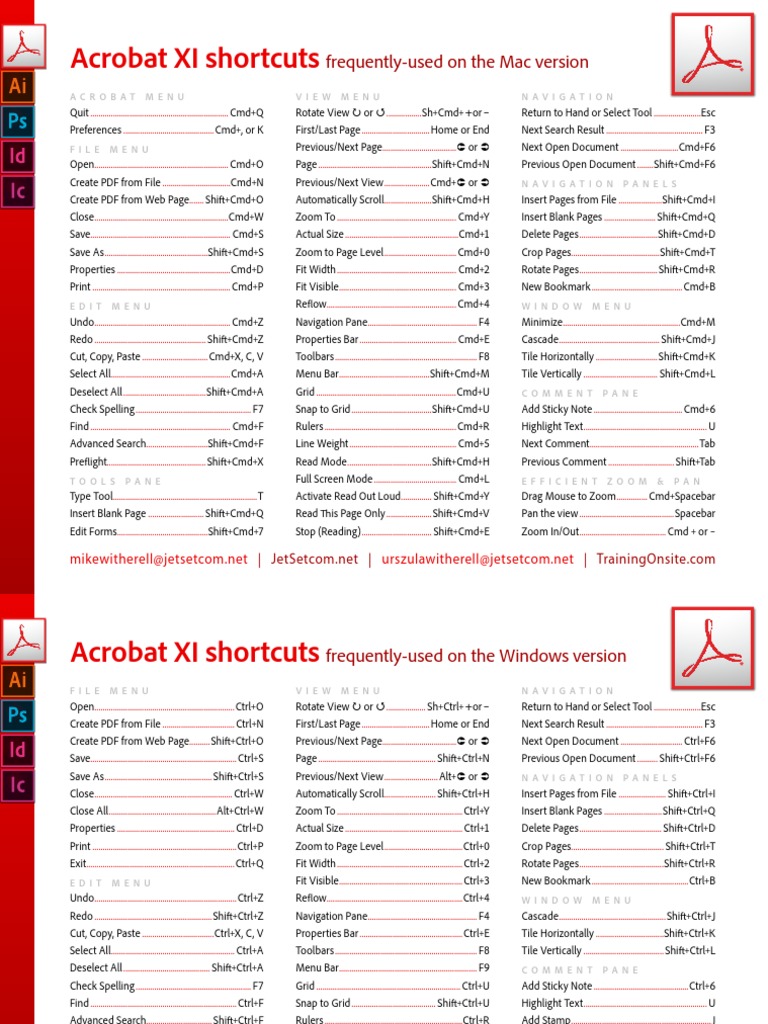 Acrobat XI Shortcuts FrequentlyUsed On The Mac Version PDF