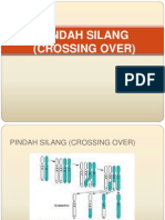 Pindah Silang