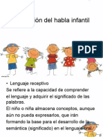 Evolucion Del Habla Infantil PDF