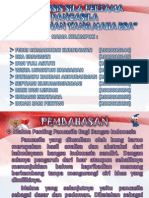 Pembahasan Analisis Sila Pertama Pancasila