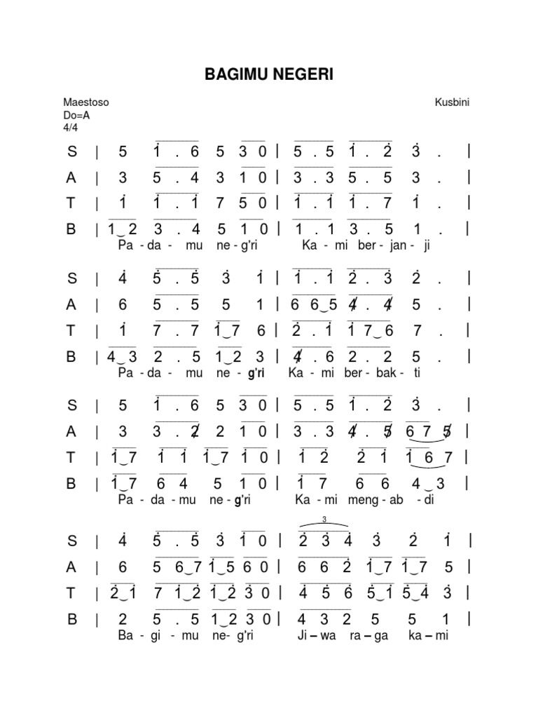 Partitur Satb - Bagimu Negeri | PDF