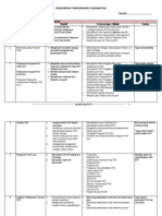 RANCANGAN  PENGURUSAN TAHUNAN PSS.pdf