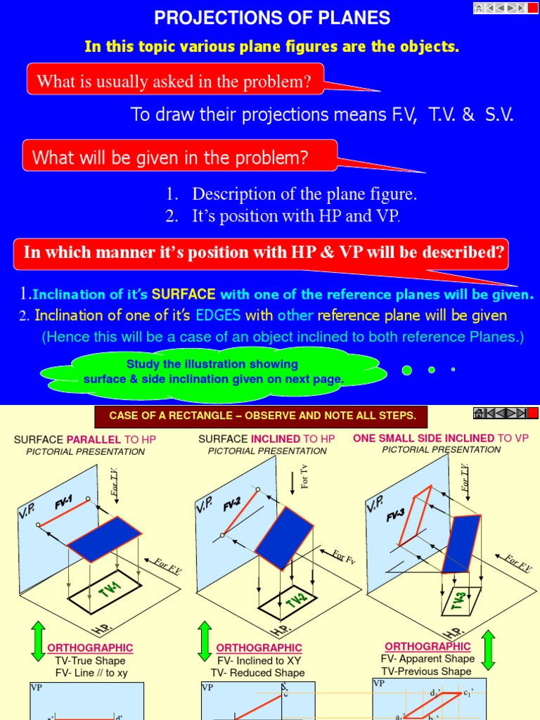 To Draw Their Projections Means F.V, T.V. & S.V. What Is Usually Asked ...