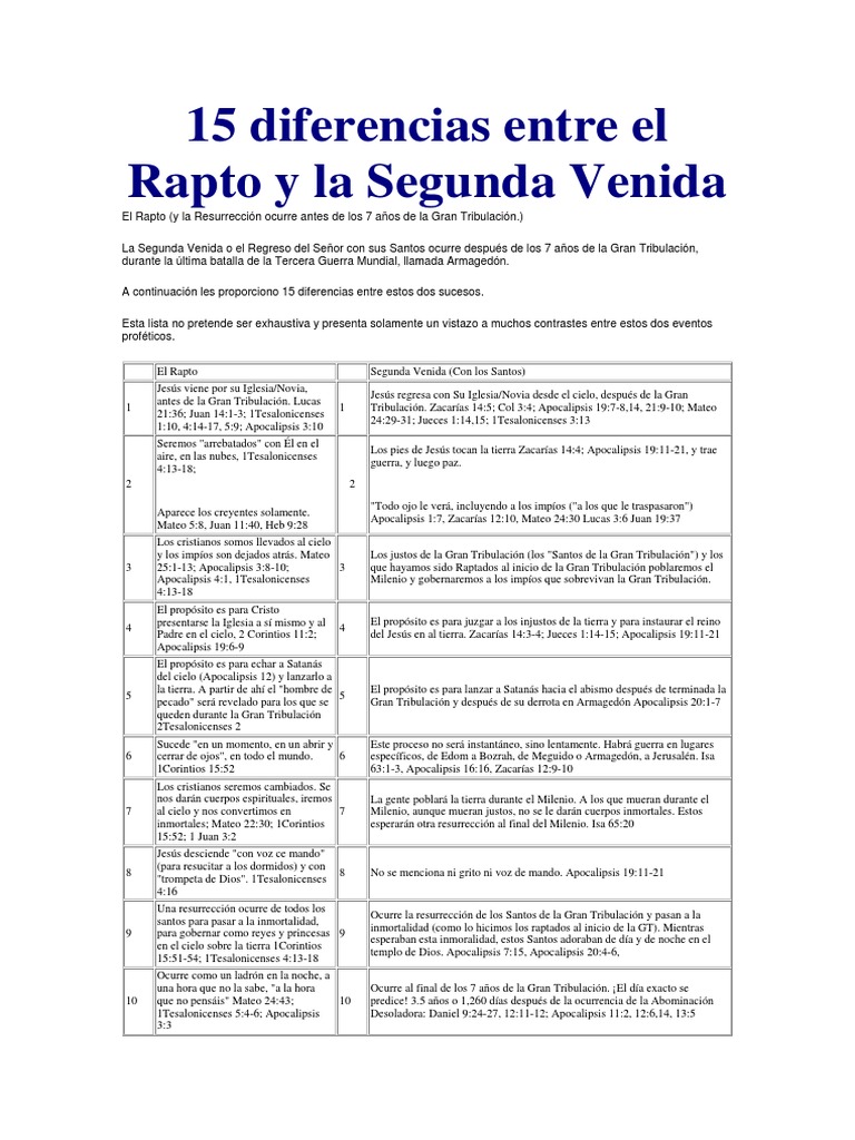 Diferencias entre Rapto y Segunda Venida | PDF | Religión y espiritualidad