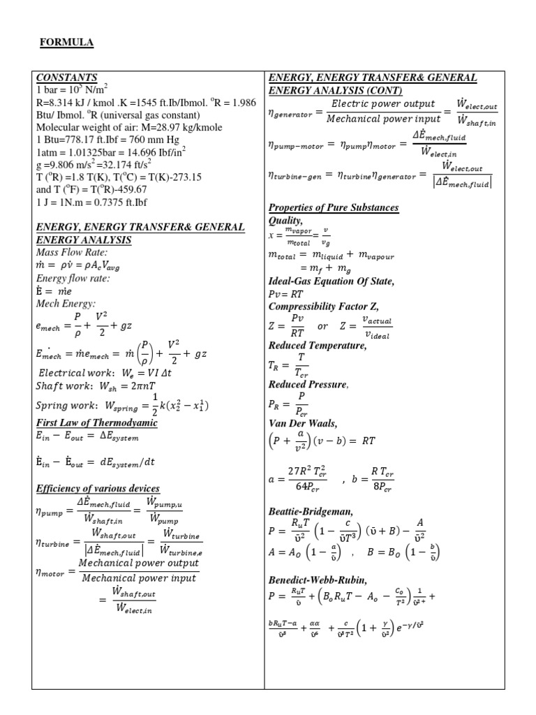 Thermodynamics Formulae2