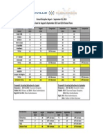 Discipline Data Comparison Report Revised 