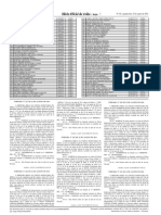 DOU Nomeacao PRF Agosto 2014 p6 PDF