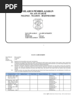 Silabus Al-Qur'an Hadits Kelas X Semester Genap