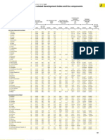 Download Gender-related development index -2009 by vishwanath SN24378544 doc pdf
