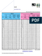 Valores de Referencia PDF