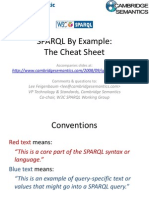 Sparql 1 1 Cheat Sheet