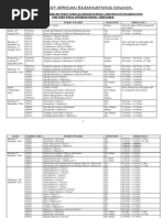 Wassce Timetable