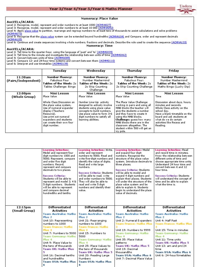 Weekly Maths Planner Example | PDF | Decimal | Teaching Mathematics