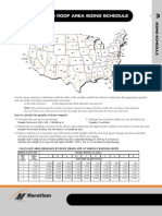 Roof Drain To Roof Area Sizing Schedule: How To Calculate The Quantity of Drains Required