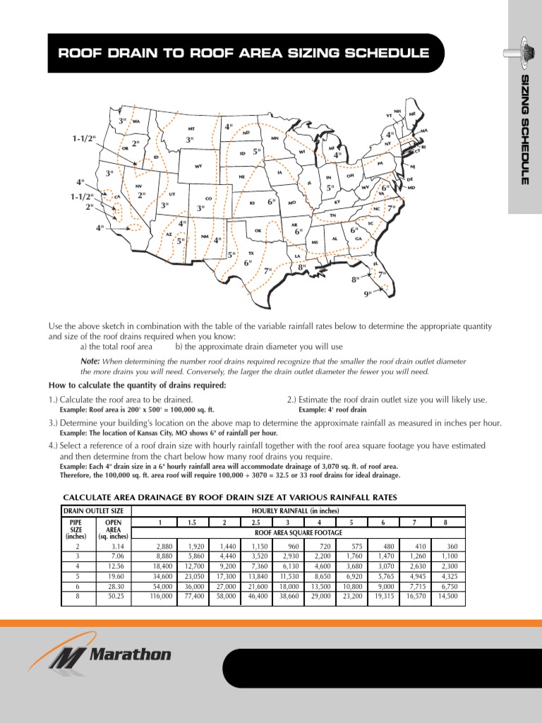 Roof Drain To Roof Area Sizing Schedule How To Calculate The Quantity of Drains Required PDF