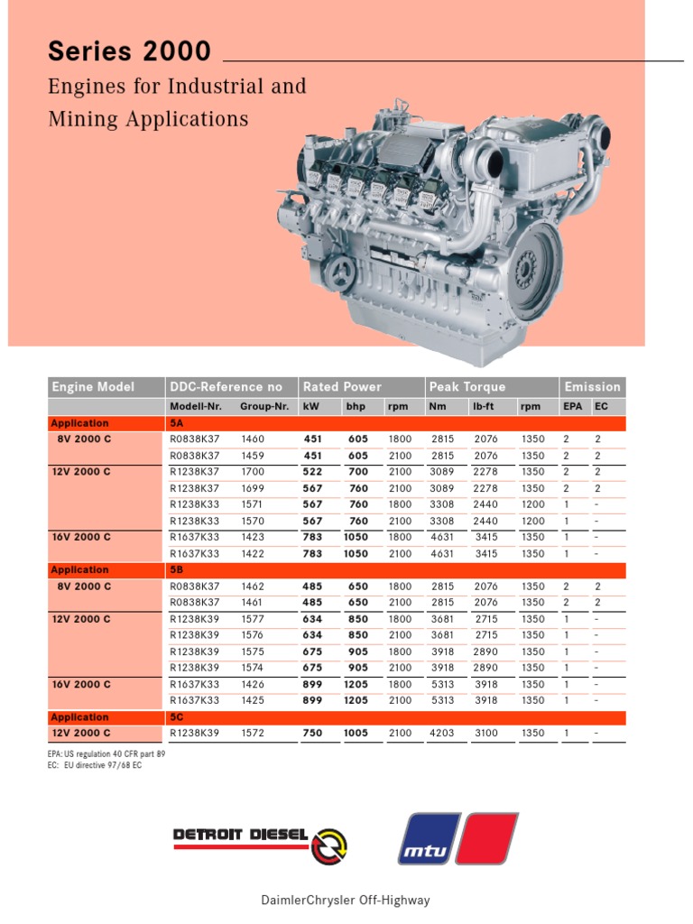 DDC Diesel | PDF | Diesel Engine | Engines